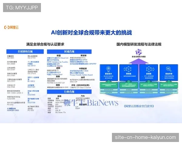 分布式协作平台结合AI预审 加速海量用户生成内容合规上线。